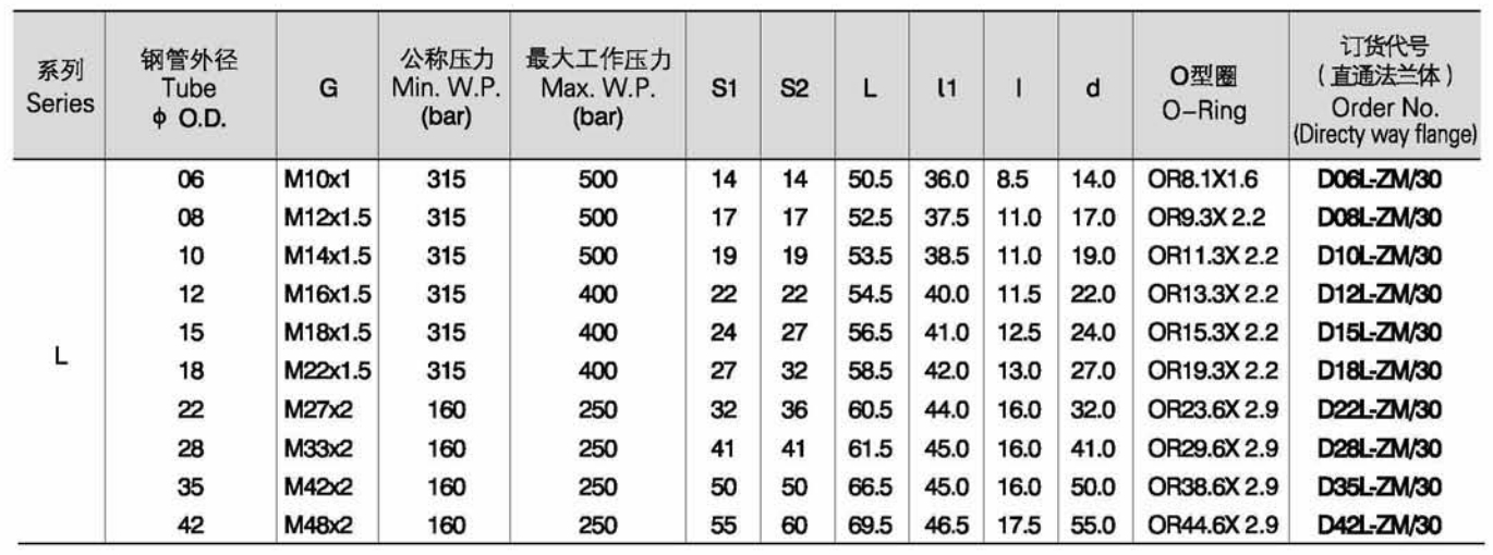 240S01614022Y